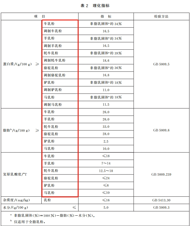 首页| beat365中国区唯一官网