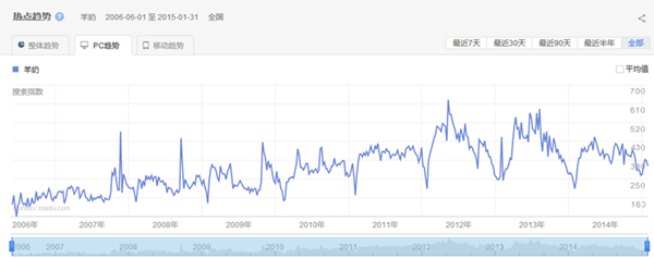 首页| beat365中国区唯一官网